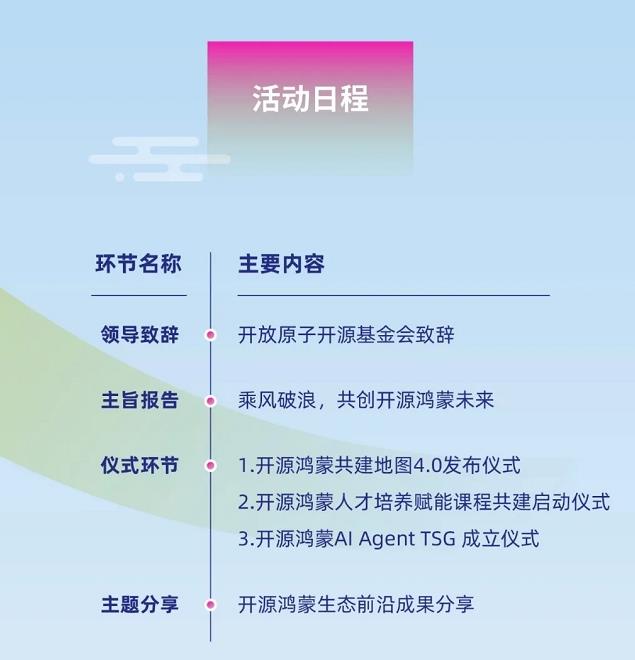 诚邀报名参会｜2025开放原子开源生态大会开源鸿蒙主题演讲即将举办