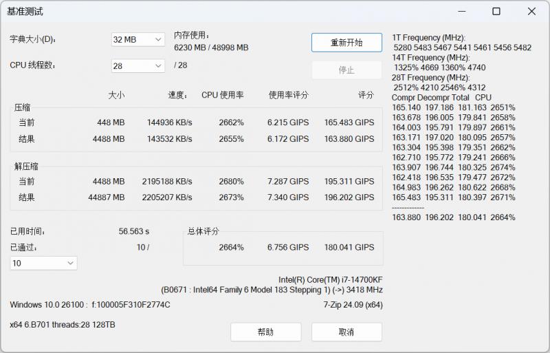 内卷标杆，性价比拉满，云彣绫龙系列DDR5内存评测