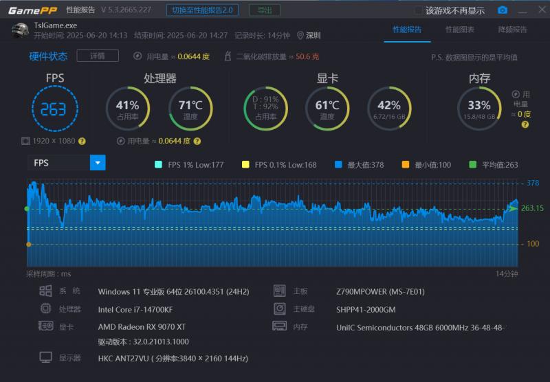 内卷标杆，性价比拉满，云彣绫龙系列DDR5内存评测
