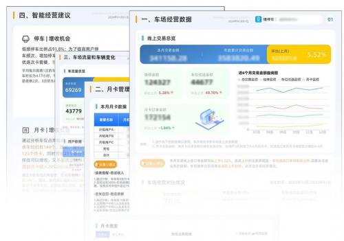 停车场“云托管”不该只管通行，更应该“管经营”