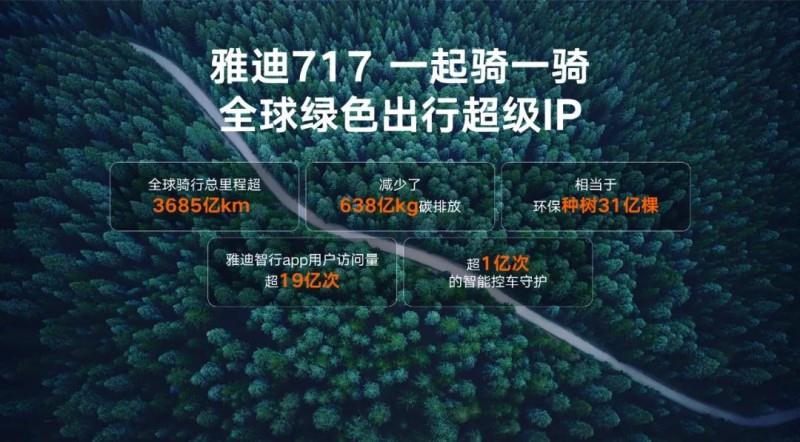 从骑行节到年轻化生活方式，为何说雅迪717全球骑行节“变味”了？