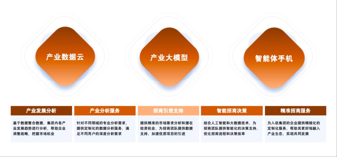 汉数科技亮相方升大会 