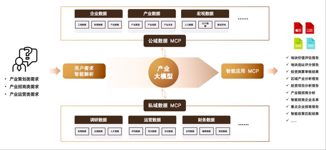 汉数科技亮相方升大会 