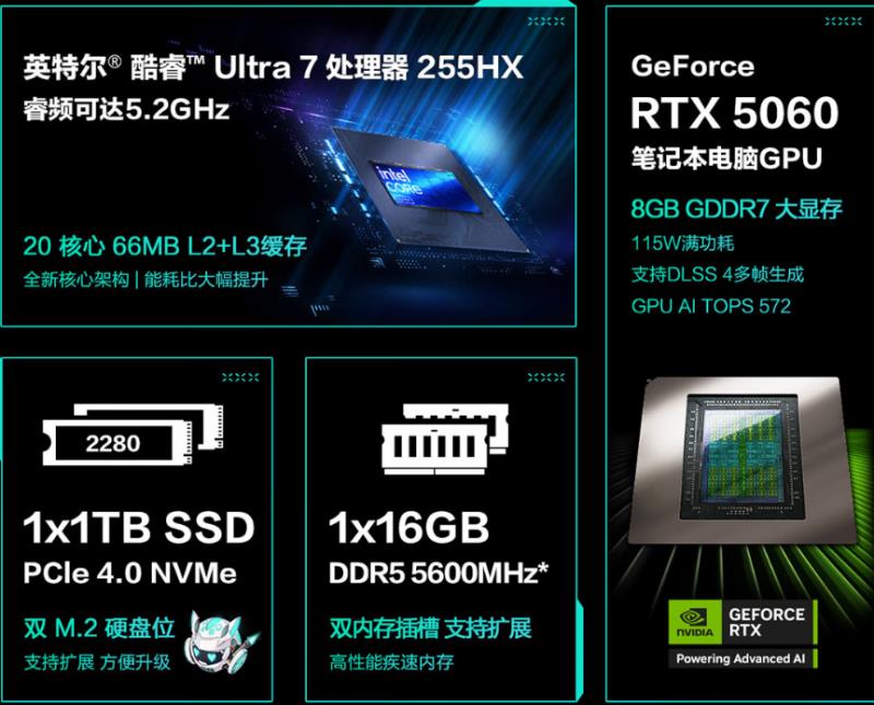 一眼心动 高颜值游戏本华硕天选6 Pro搭载RTX™ 5060国补价7439元