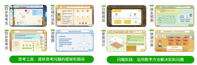 2025年最新资讯！在哪里报名豌豆思维的课程呢？