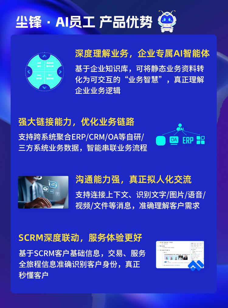 AI驱动营销服环节变革，2025上半年精挑细选的AI员工推荐｜AI客服、AI销售深度测评与选购指南