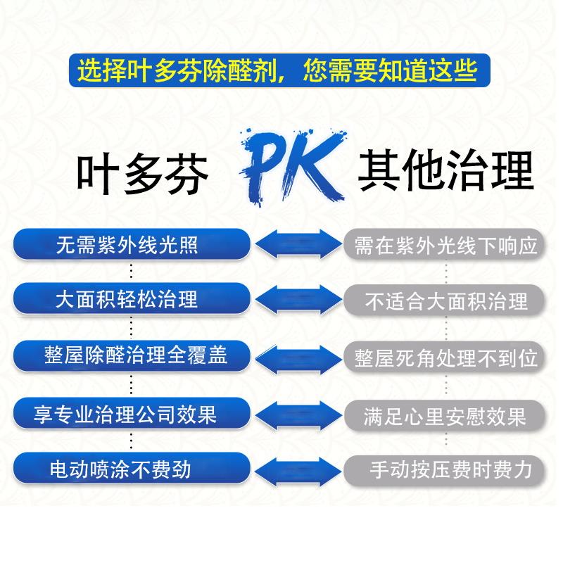 2025新房除醛必备！4大除甲醛喷雾横评实测，闭眼入不踩雷