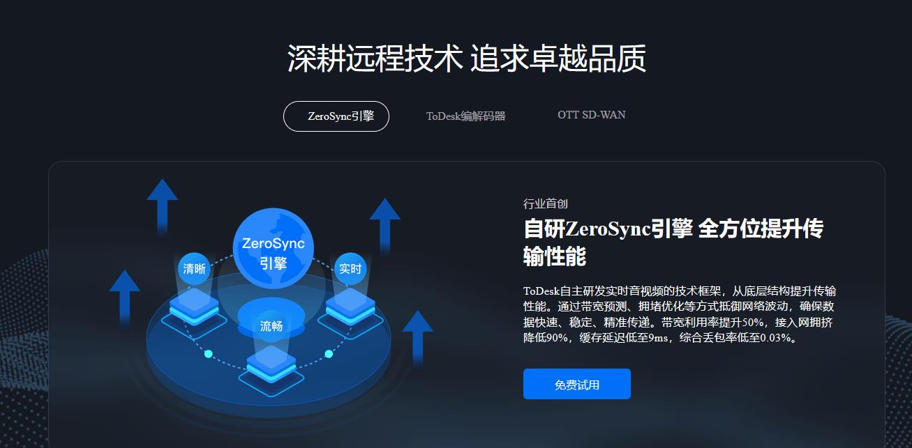 2025主流远程控制软件综合测评，且看ToDesk、向日葵、网易UU、RustDesk、TeamViewer哪家强？