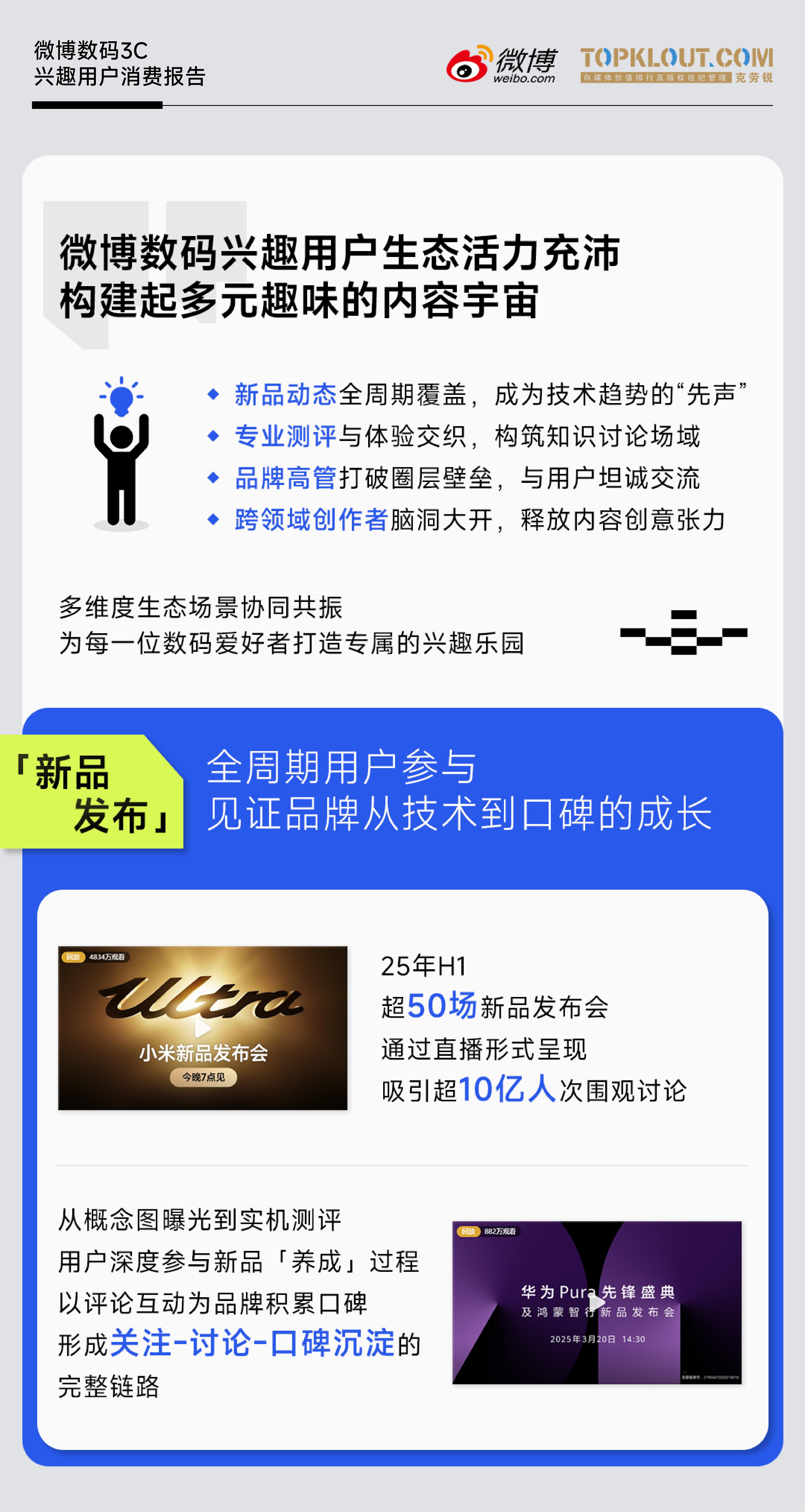 《微博数码3C兴趣用户消费报告》