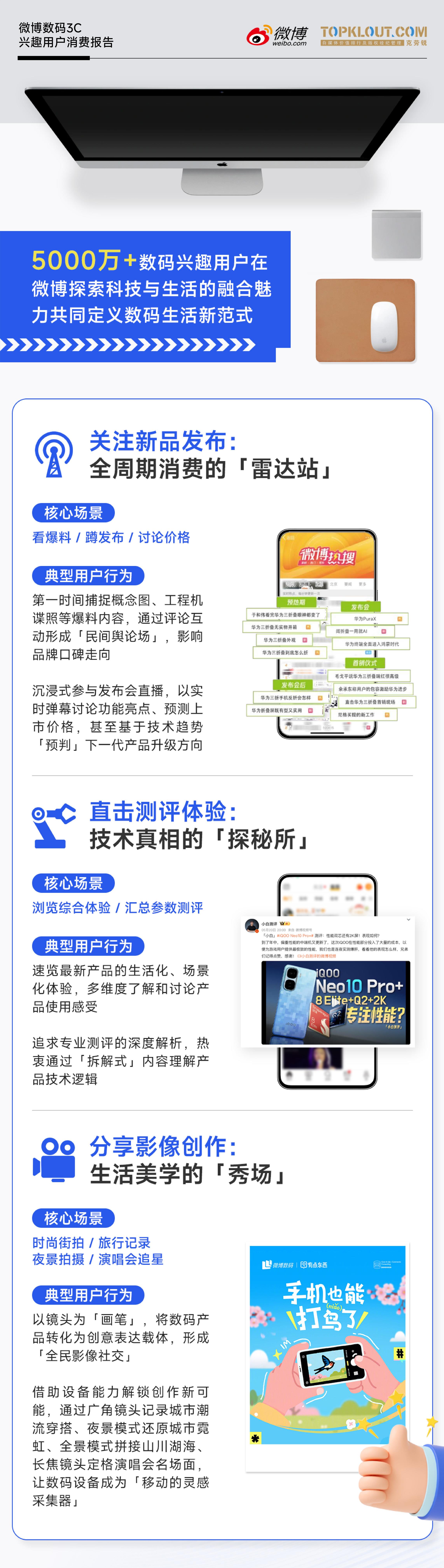《微博数码3C兴趣用户消费报告》
