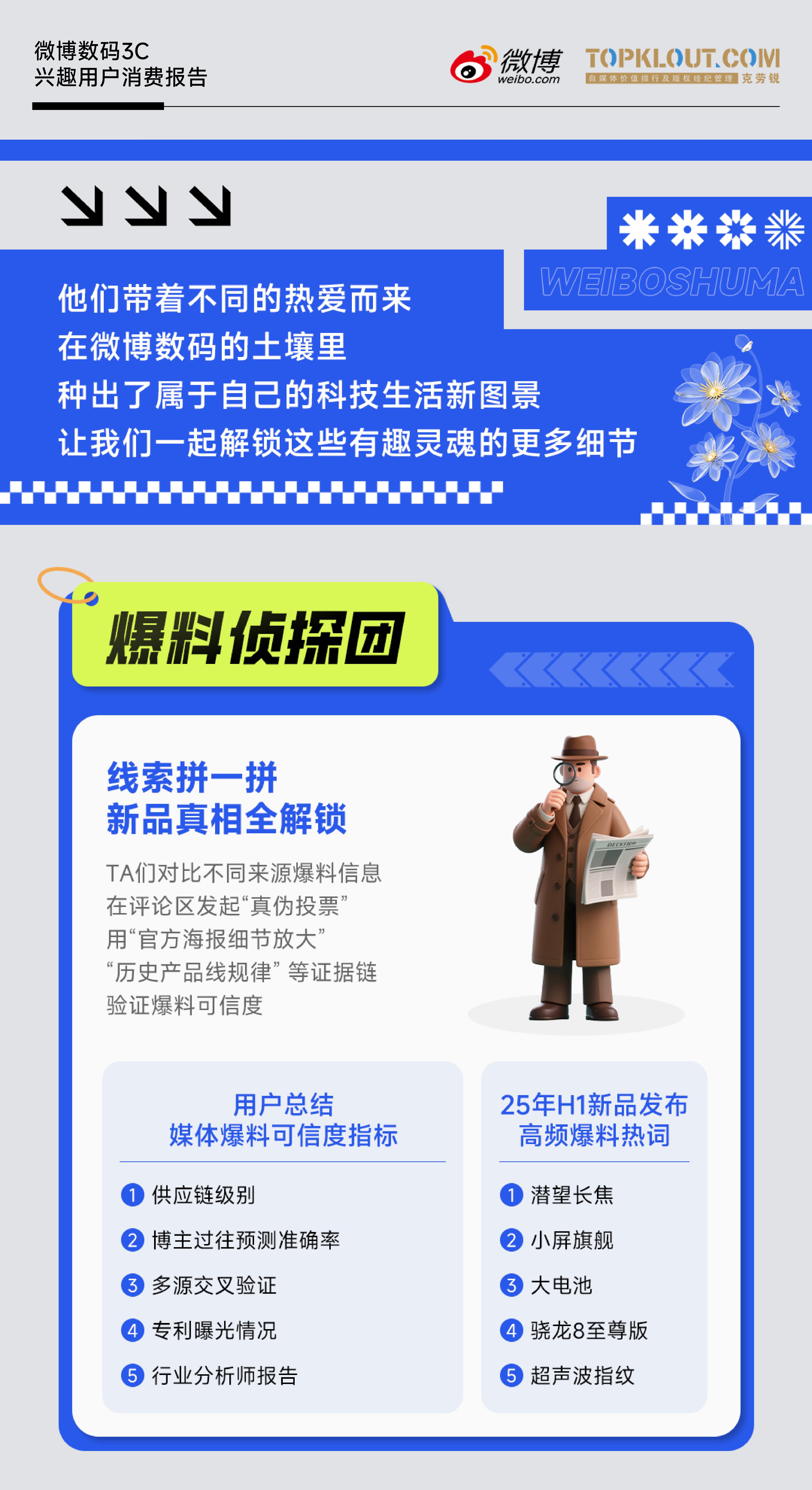 《微博数码3C兴趣用户消费报告》