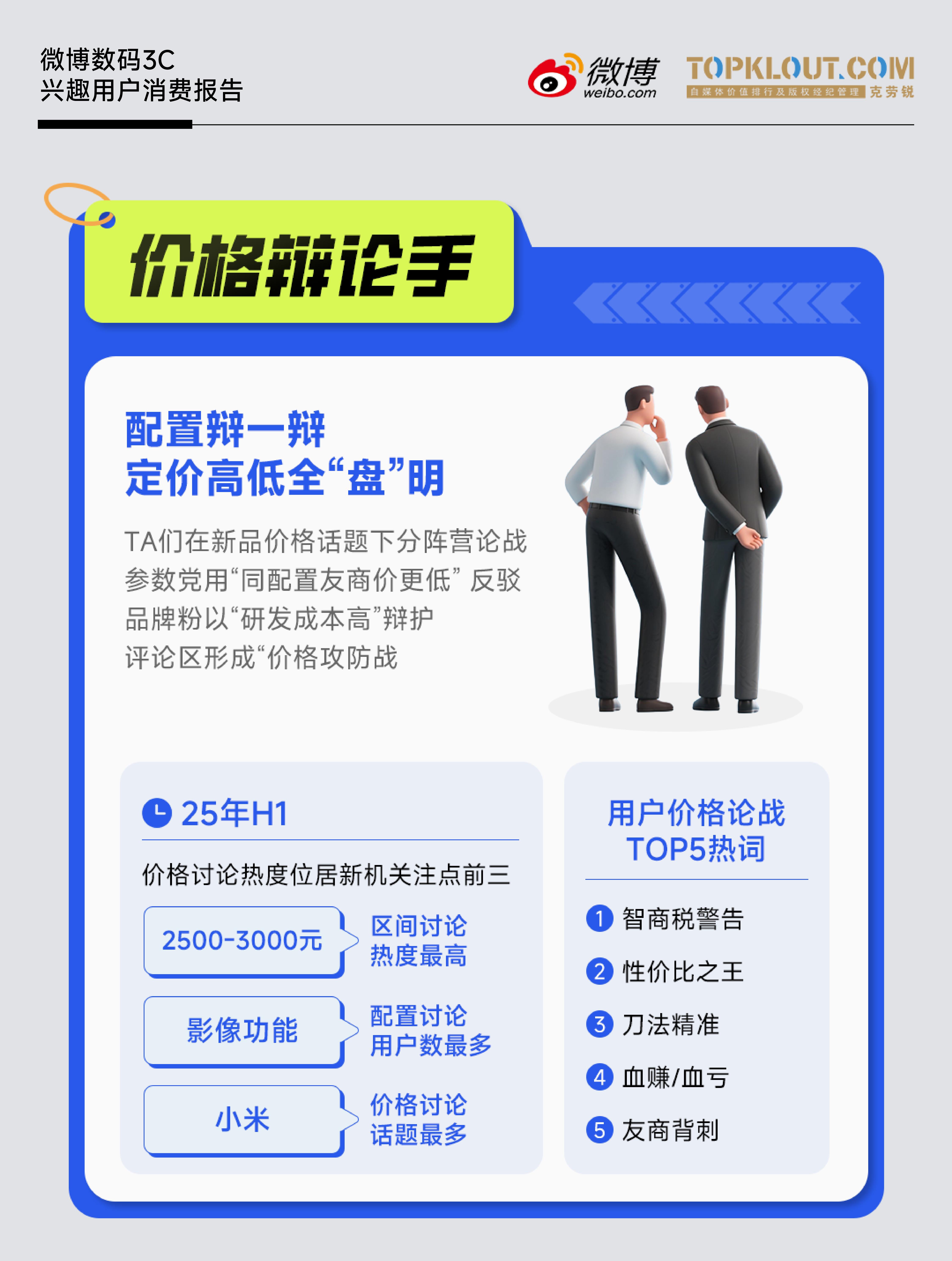 《微博数码3C兴趣用户消费报告》