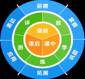 学习数学思维选择哪家培训机构？