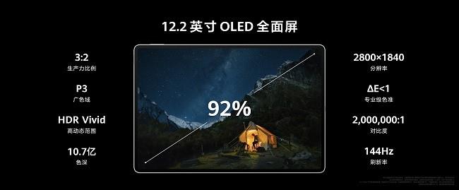 更智慧更专业，全新HUAWEI MatePad Pro 12.2 英寸平板电脑让创作办公从此大不同