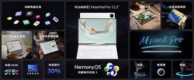 更智慧更专业，全新HUAWEI MatePad Pro 12.2 英寸平板电脑让创作办公从此大不同