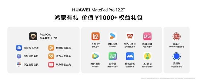 更智慧更专业，全新HUAWEI MatePad Pro 12.2 英寸平板电脑让创作办公从此大不同