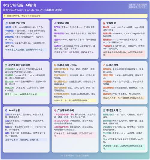 卖家精灵参与亿邦动力旺季专题微访谈