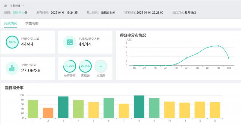 中考补录必看！高一生物市统考从83%到100%！锁定新高一补录名额，拿下高效提分“秘籍”