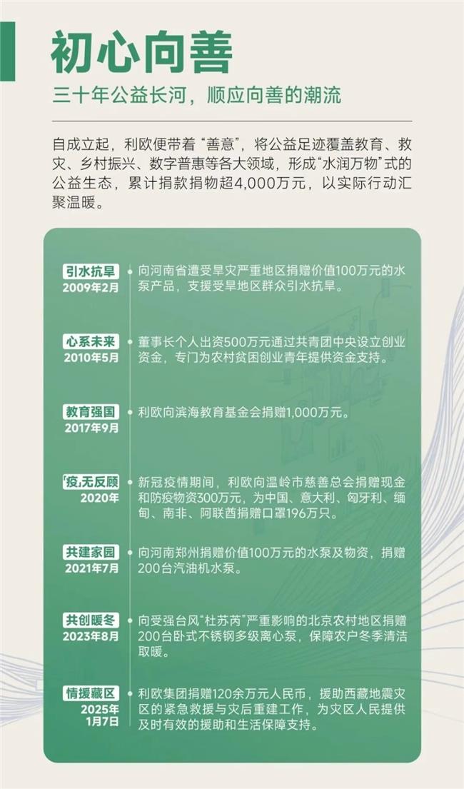 利欧董事长王相荣引领“群狮同善”平台，助力社会公益事业