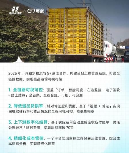 鸿和水物流x G7易流，共建蛋品数字化运输管理平台
