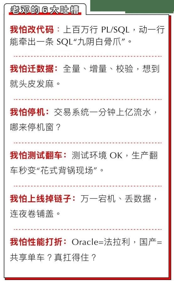 数据库“不敢替”？不存在了！