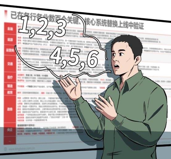 数据库“不敢替”？不存在了！