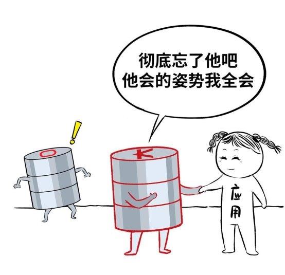 数据库“不敢替”？不存在了！