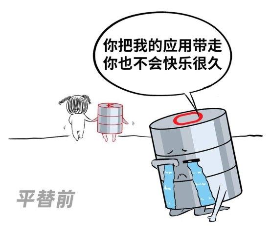 数据库“不敢替”？不存在了！