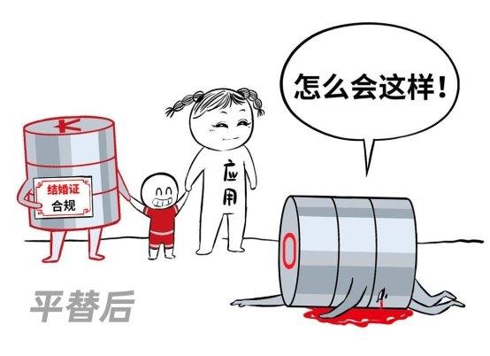 数据库“不敢替”？不存在了！