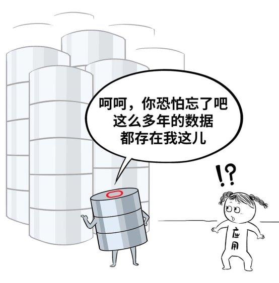 数据库“不敢替”？不存在了！