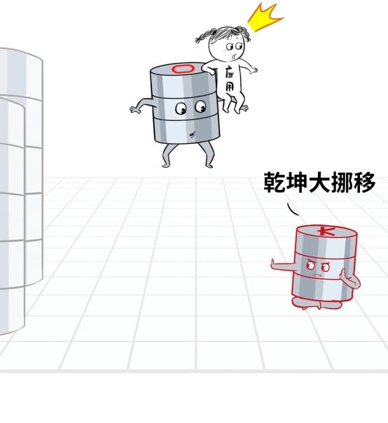 数据库“不敢替”？不存在了！