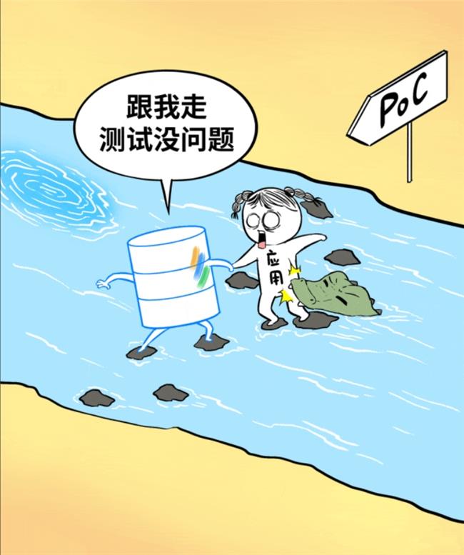 数据库“不敢替”？不存在了！