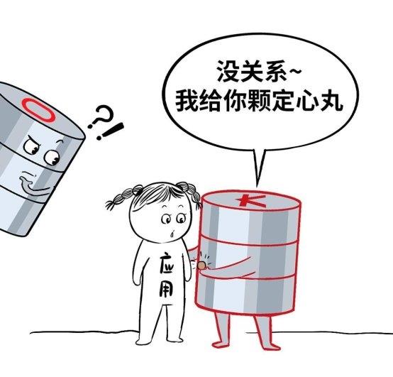数据库“不敢替”？不存在了！