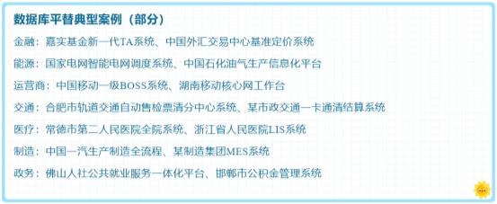 数据库“不敢替”？不存在了！