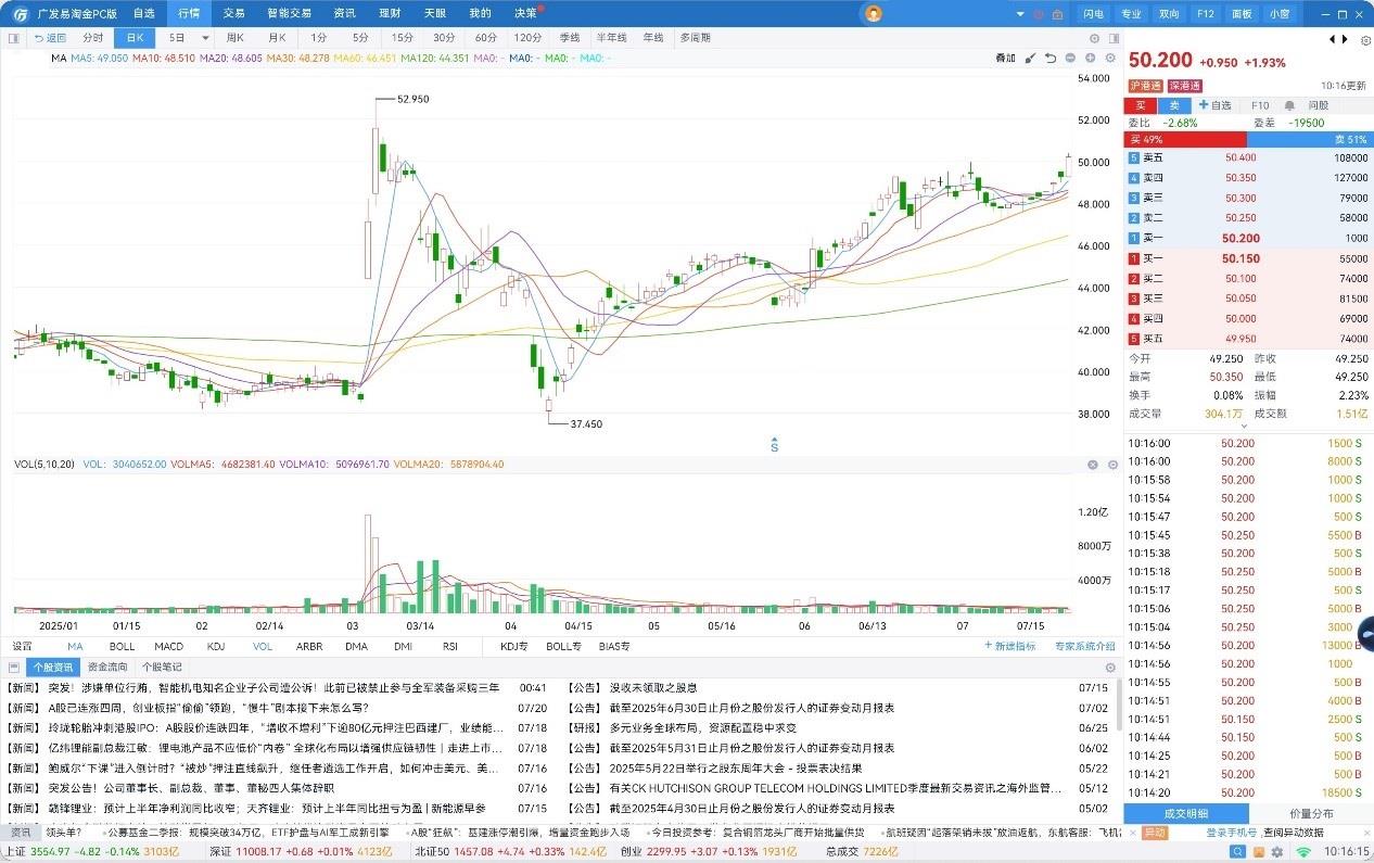 广发易淘金上架鸿蒙电脑：专业深度+灵活便捷双版驱动，投资体验再升级