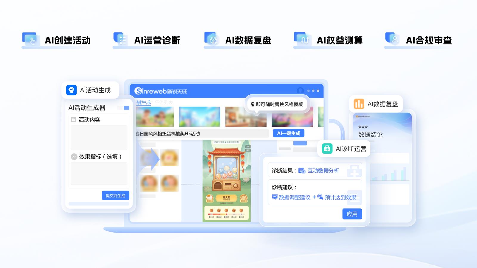 新锐天成发布“新锐互动中台”产品，AI赋能企业营销生产力升级