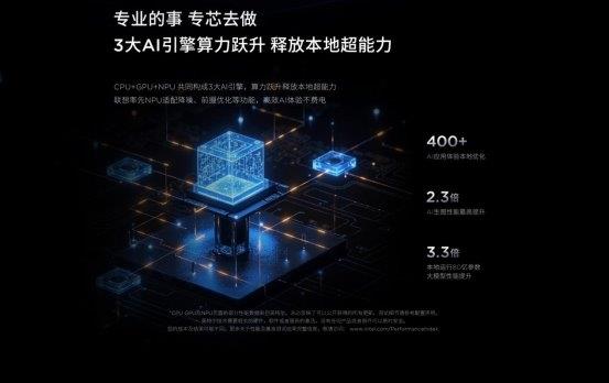 智能新时代·AI元启盛典，联想小新Pro14GT AI元启版震撼上市