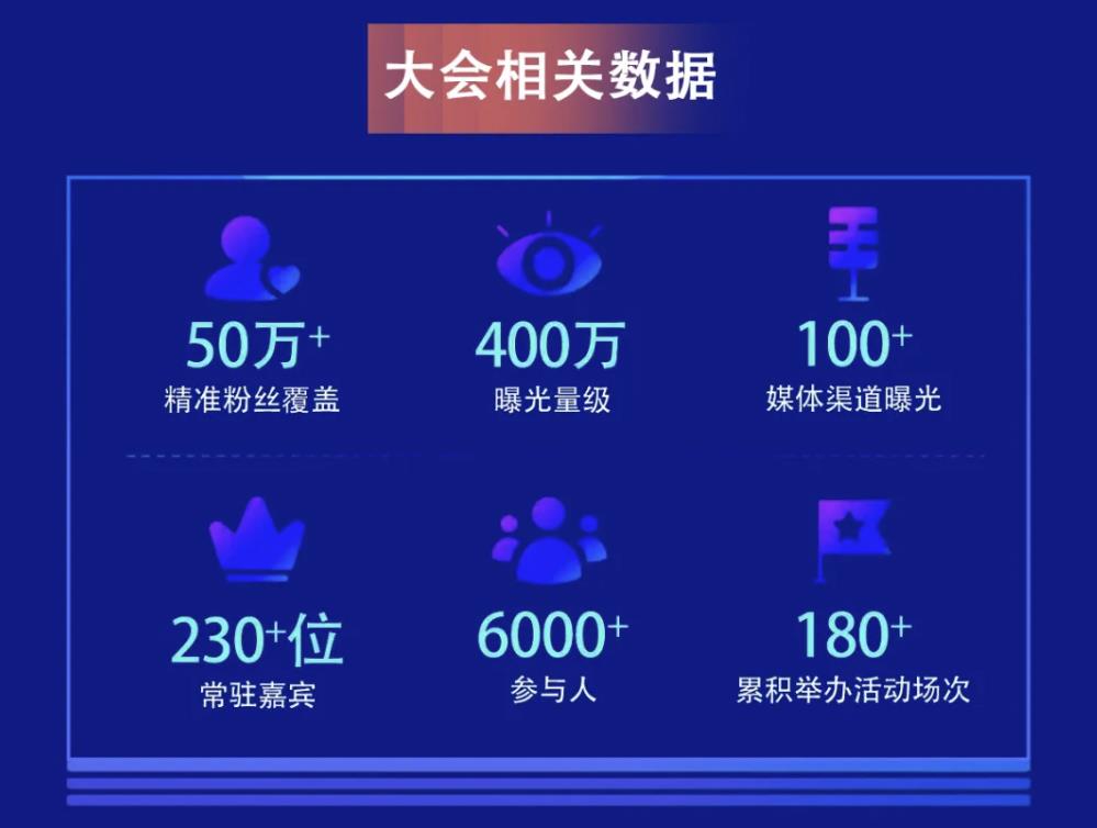 聚力创新 智启未来：第四届中国PMO&PM大会，引领项目管理新航向