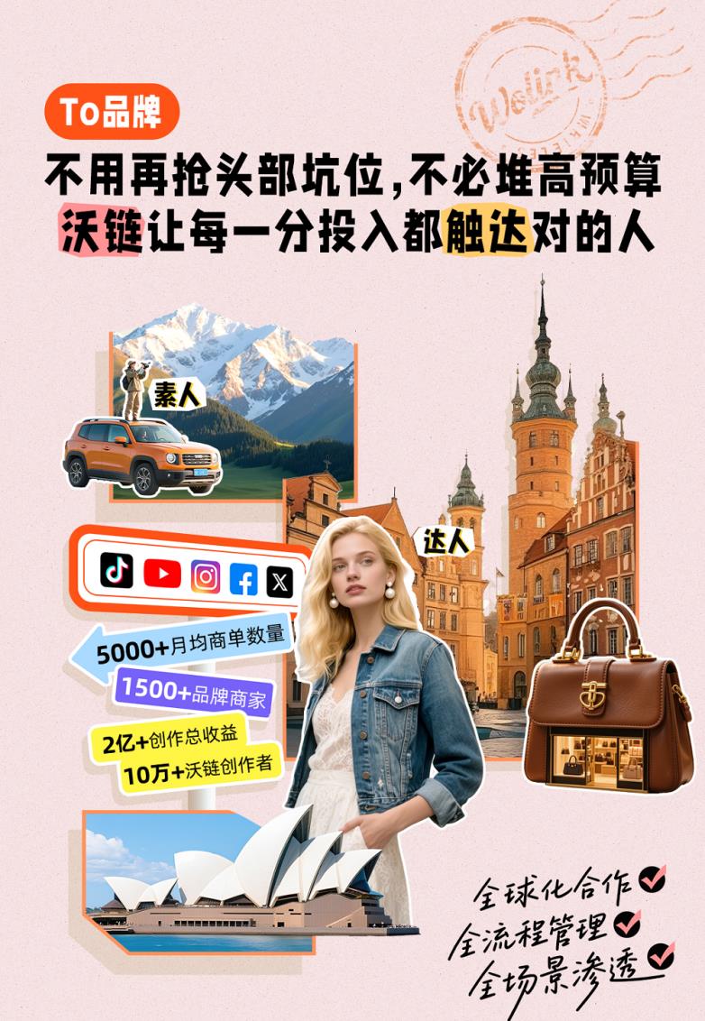 品牌营销不再难，沃链Wolink一站式连接品牌方与创作者