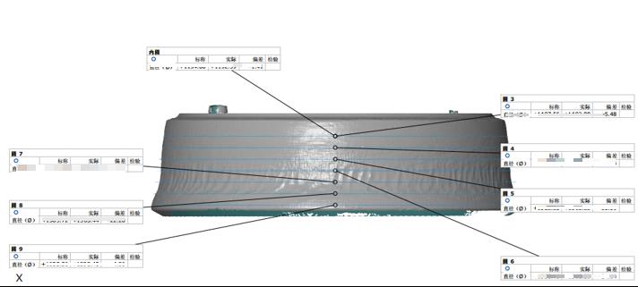 三维扫描革新碾磨机辊套检测，效率与精度双提升！