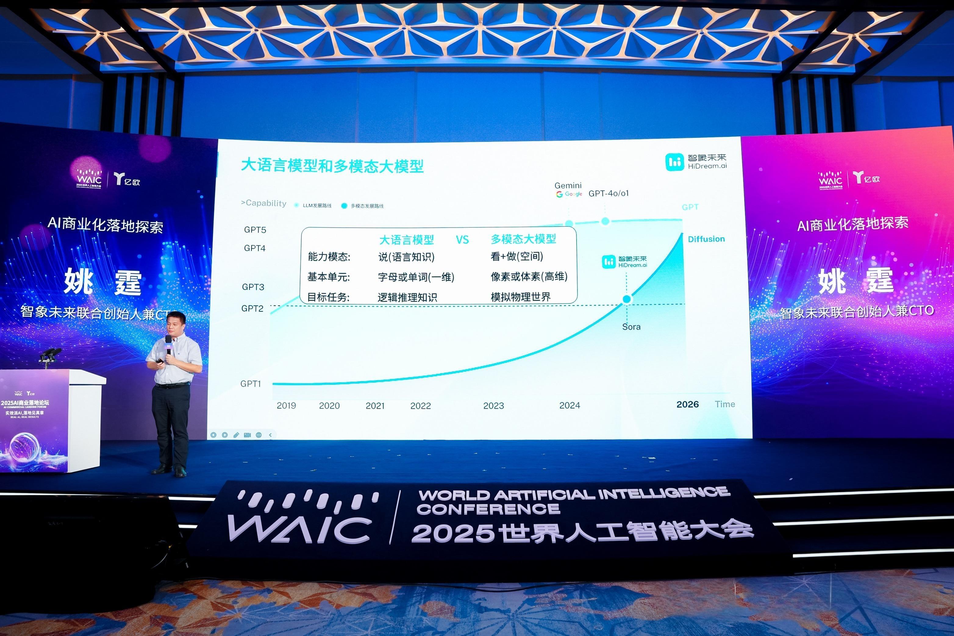 智象未来亮相 WAIC：多模态智能体，重塑创作的未来版图