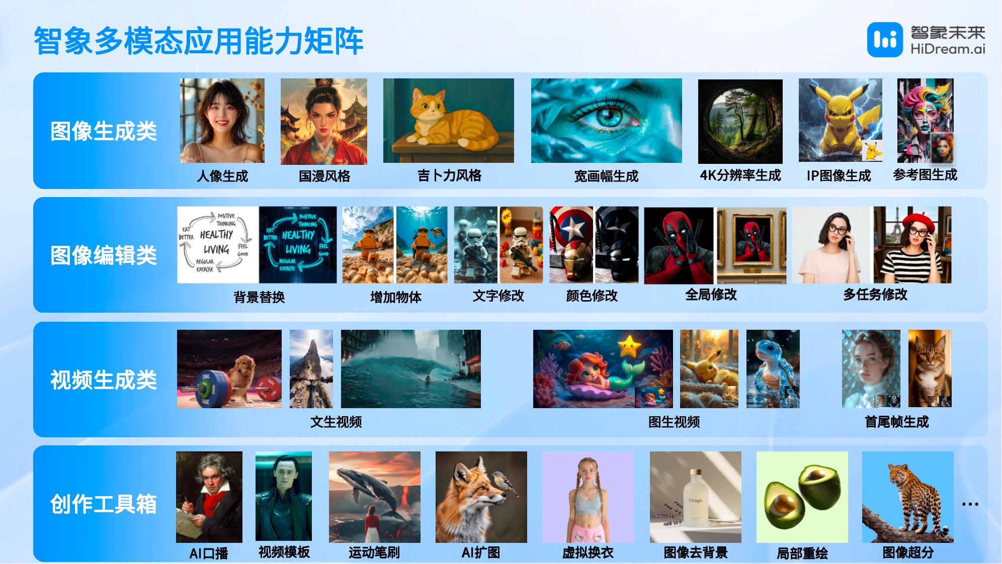智象未来亮相 WAIC：多模态智能体，重塑创作的未来版图