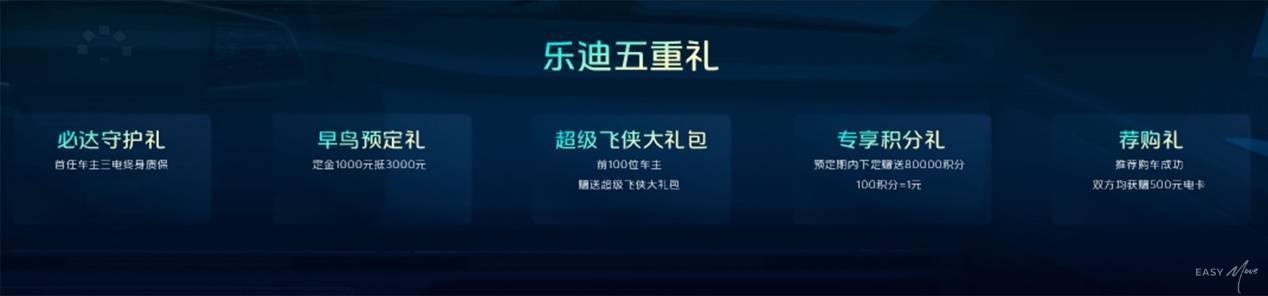多款全新力作耀世登场 技术创新驱动福田汽车新能源爆发增长