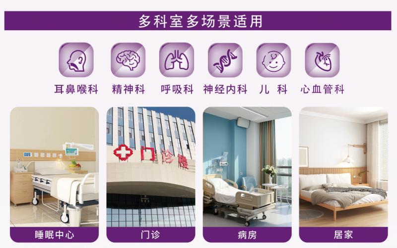 多科室多场景适用：清雷科技Q81X系列打造睡眠健康中枢系统