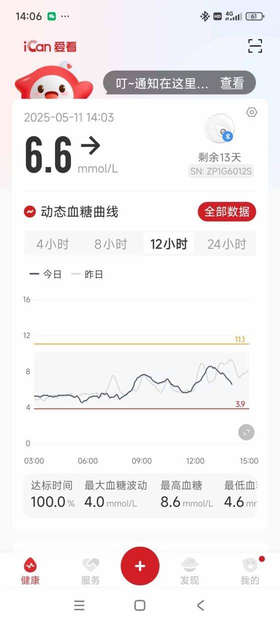 血糖管理不好，可能是睡眠的“锅”！让最先进的动态血糖仪守护你的健康