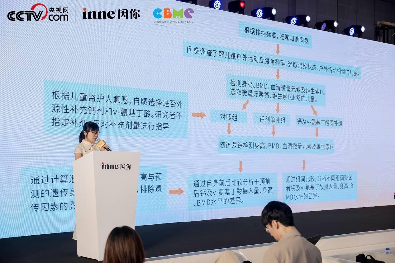 权威专家深度解析：inne“临床实证”如何引领儿童营养新纪元