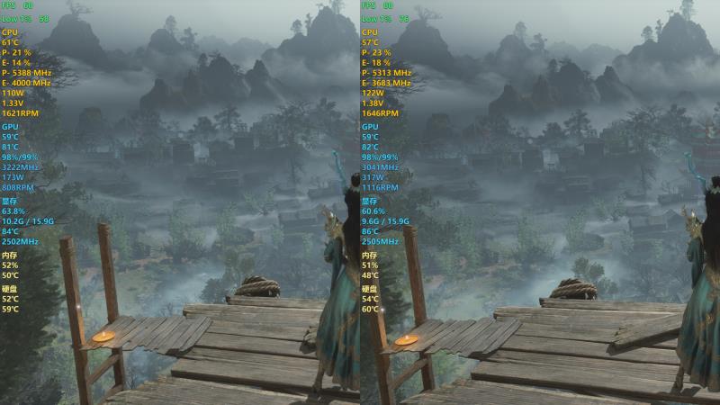 优化差到Steam差评如潮？《明末：渊虚之羽》9070XT与9060XT性能实测