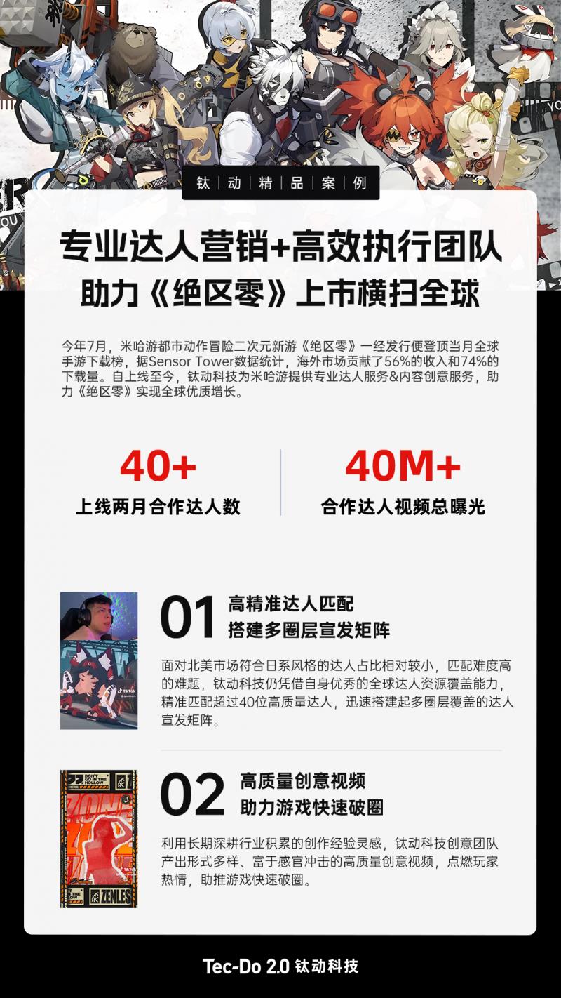 游戏无国界，钛动科技助力中国游戏风靡全球