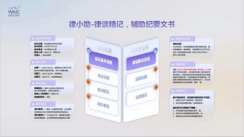 首秀即出圈！讯飞“律小助”2025WAIC之旅交答卷