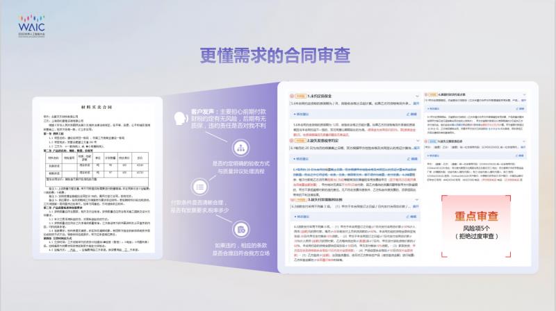 首秀即出圈！讯飞“律小助”2025WAIC之旅交答卷